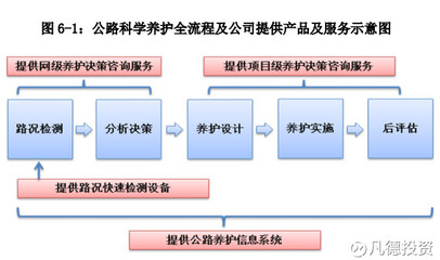 凡德投資: 新股:中公高科 603860、華揚聯(lián)眾 603825 的簡析 @今日話題 @非新不炒 本文有兩只新股: 中公高科 603860、華揚聯(lián)眾 603825。本文有上市公司介紹和簡單財務數(shù). - 雪球