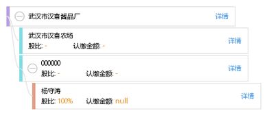 武漢市漢南醬品廠