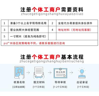 個體執(zhí)照注冊代辦個體工商戶的費(fèi)用和流程 個體戶執(zhí)照注冊
