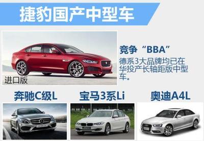 奇瑞捷豹路虎產能擴增，兩款小型車國產化加速布局